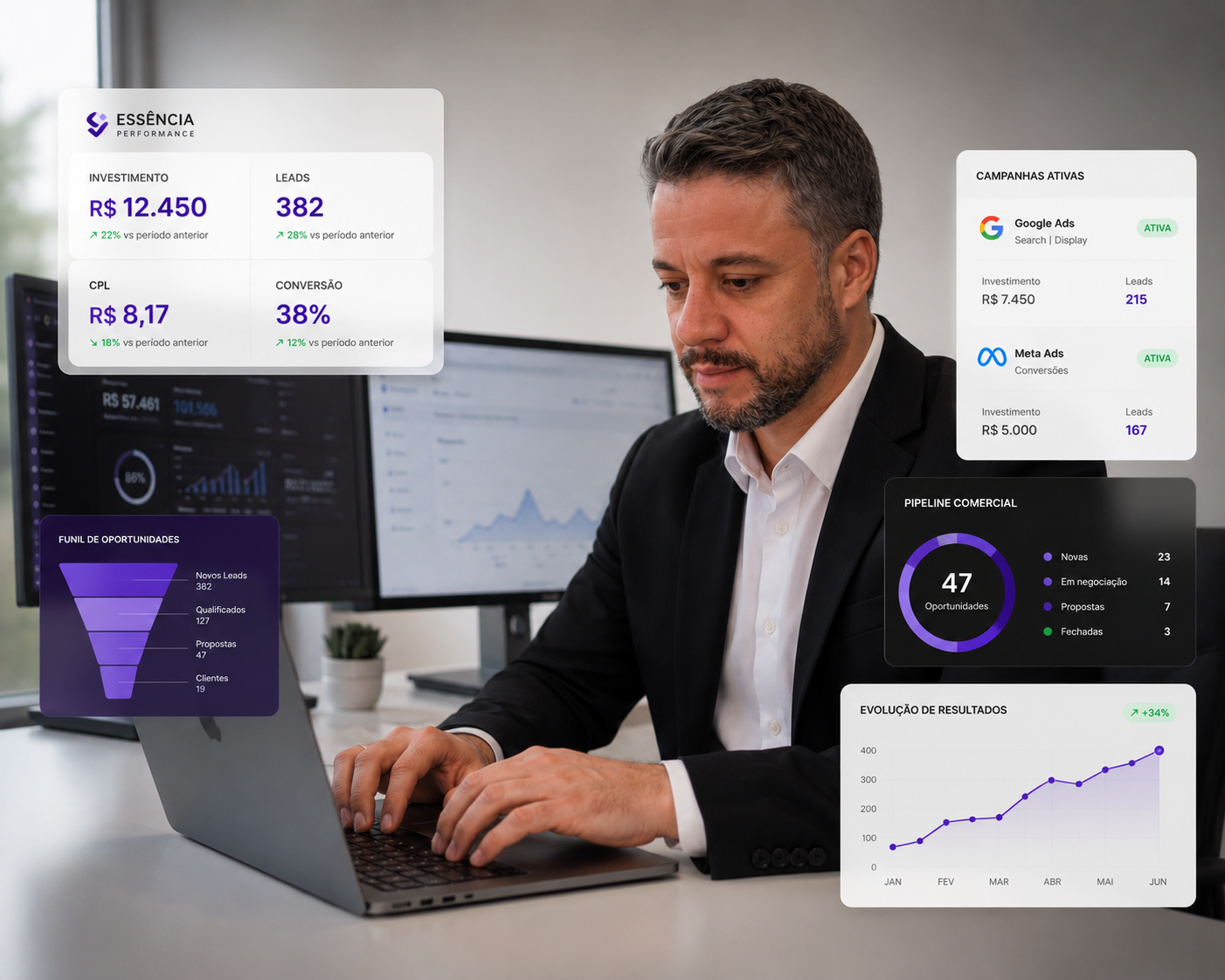 Marcelo Mendes, fundador da Essência Marketing Digital, analisando indicadores
